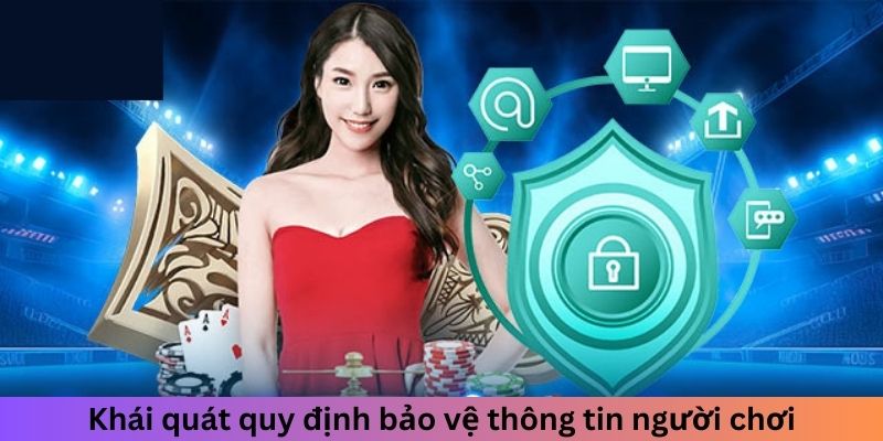 Khái quát quy định bảo vệ thông tin người chơi